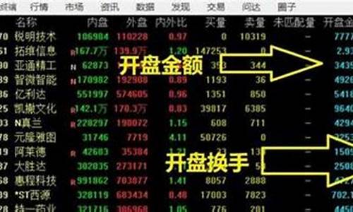 金价实时情况_目前金价即时行情