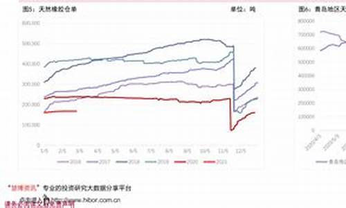 西班牙98油价多少钱一升_西班牙汽油多少钱一升