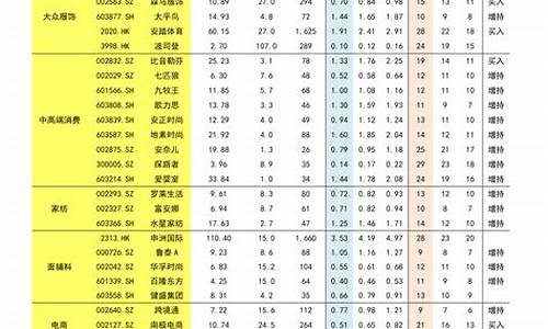 1954的金价格_54年黄金价格