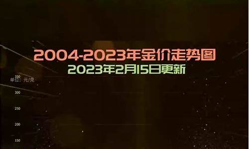 44年前金价_2004年呼市的金价