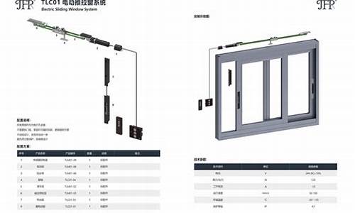 浙江推拉窗五金价格行情_推拉门窗五金配件
