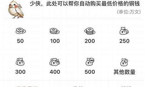 逆水寒新区金价一般多少_逆水寒金价走势预测