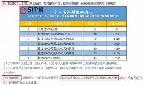 佣金的收费标准_佣金价格多少合法合理