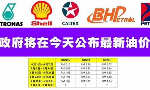 今天苏州最新油价是多少_今天苏州最新油价