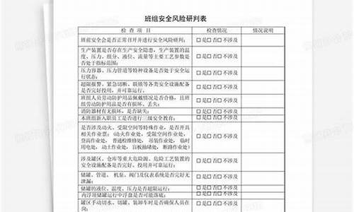 油价风险隐患分析研判报告_油价极端情况下的应对策略