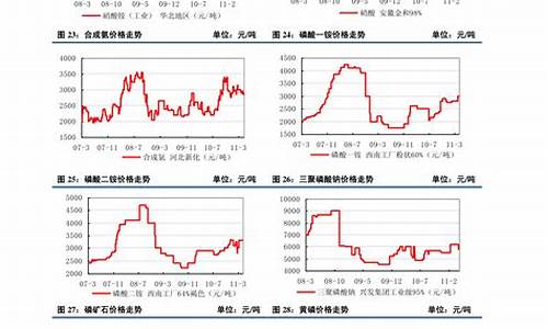 最近三年铝合金价格表_铝合金2020年价格