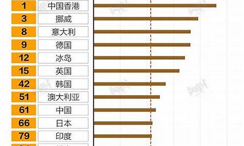 油价到40美元以下_国际油价低于40美元