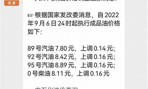 天津油价调整最新消息价格查询_天津油价几号调整完了