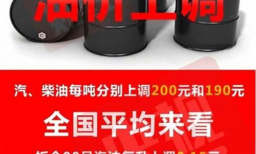 2020杭州最新油价_杭州油价什么调整