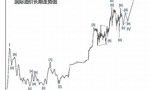 卧龙集团简介_卧龙油价现在多少