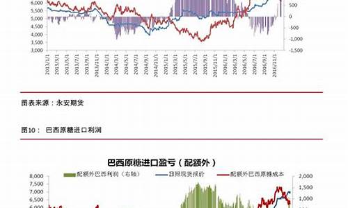 梅州六福珠宝今天金价_梅州六福金价回收价格