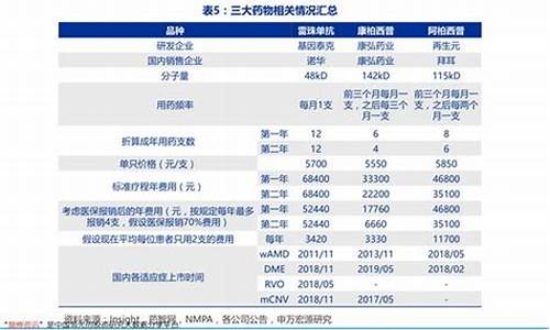 建设银行金价查询今日价格_建设银行历史金价