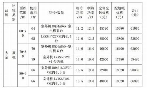 暖金价格最新分析_暖金丹的作用与功效