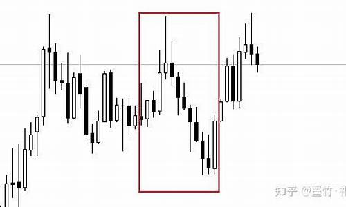 金价还会继续下跌吗_金价还会继续下跌么今天