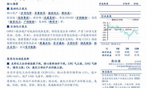 德美化工股票最新公告_德美化工油价下跌