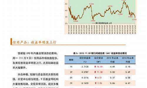 股市金价实时行情_今日股市金价多少钱一克