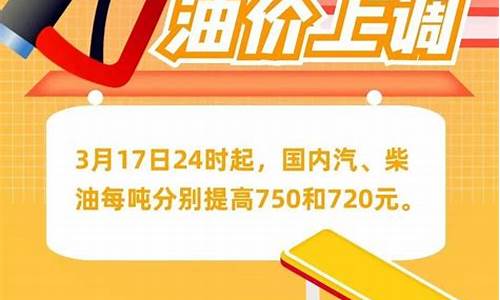 国际油价对应国内油价多少_国际油价价格标准