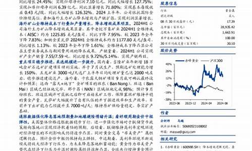 金价中枢最新信息_金价势图