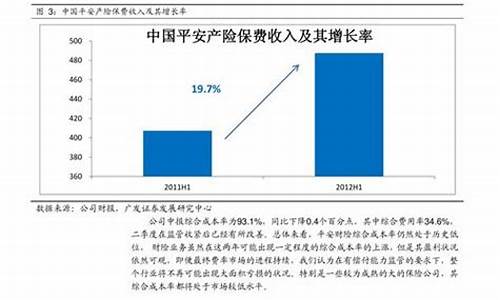 西安今天银行金价查询_西安今天银行金价