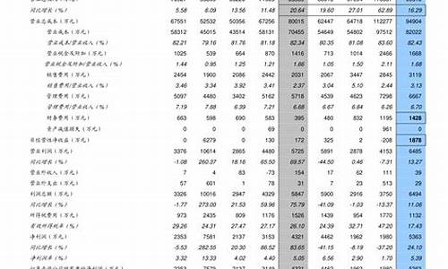 建行金价今日价格多少一克_建设银行最新金价表