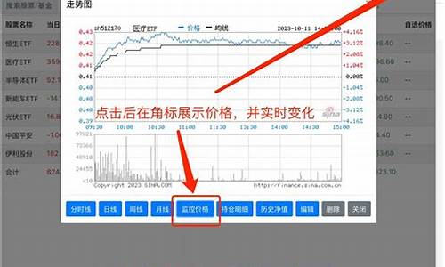 最新实时基金价格_最新基金行情走势