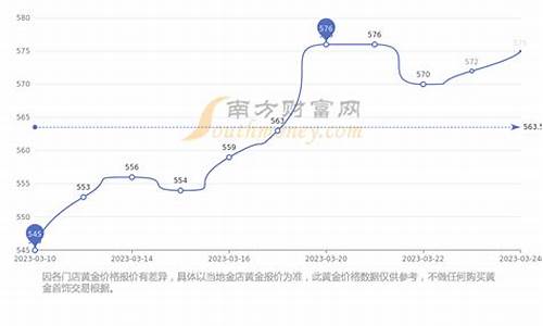 嘉华珠宝铂金价格_嘉华珠宝是几线品牌