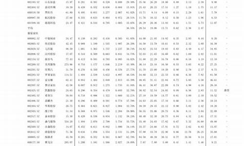 铝合金 价格走势_铝合金价格走势表