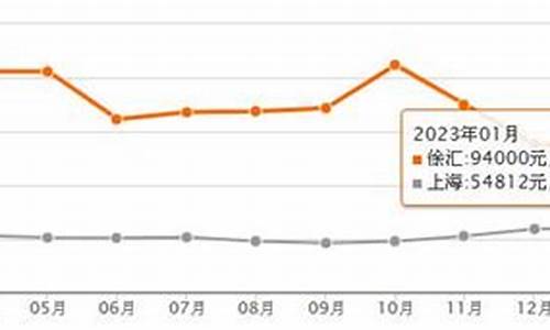 上海徐汇区五金店_徐汇区品质五金价格大全