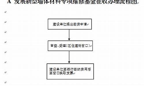 房屋维修基金每平米多少钱_墙体维修基金价格