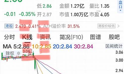 农业银行今日金价_农业银行今天金价