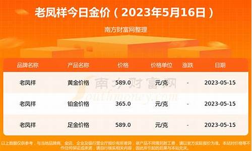 济南老凤祥黄金_章丘和谐老凤祥金价多少