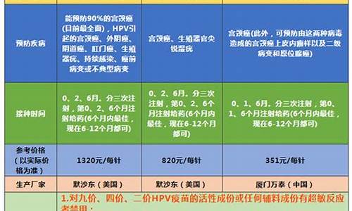 新密油价今天便宜_新密最新油价便宜