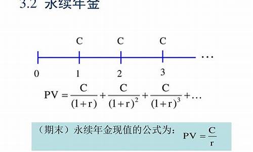 永续年金的估值_永续年金价值公式