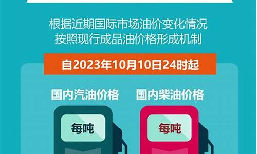 油价下半年会怎么样_油价下半年预测