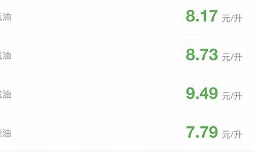 株洲今日油价降价了吗_株洲今天油价多少
