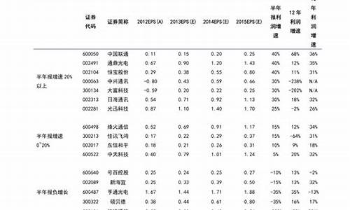 江苏定制合金价格走势最新_江苏定制合金价格走势