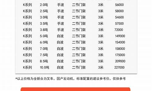 合力叉车换机油价格表大全_合力叉车换机油价格表