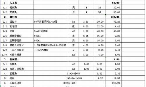 浦口区综合铝合金价格比较_南京铝合金门窗厂地址