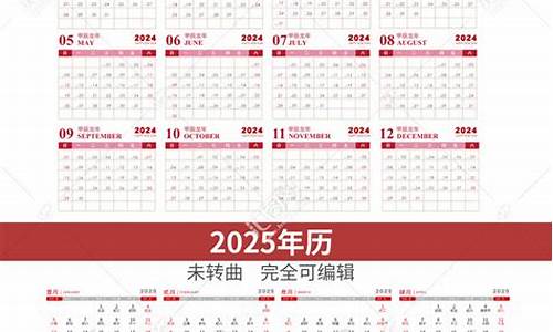 2024至2025金价预测_未来金价预测