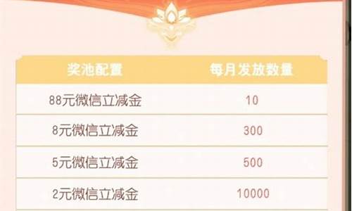 工商银行金条和中国银行金条有什么区别_中行和工行金价比较