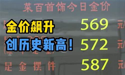 国际金价一路下行_国际金价一路下行走势