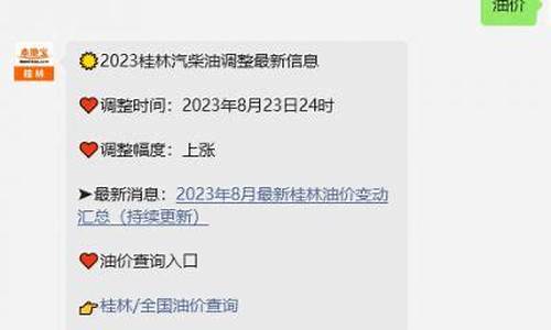 桂林油价调整公告最新_桂林油价调整公告