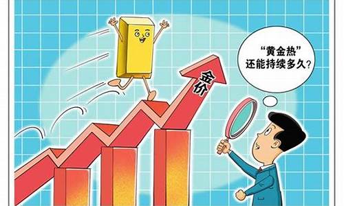 最近金价贵怎么解释_最近金价跌了说明什么