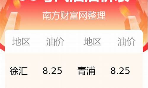 2021正常汽油价格_汽油价格一年表