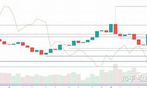 金价短暂高升怎么形容好_金价短期会跌吗