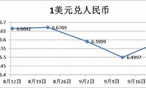 2017年1月人民币金价_17年10月份金价