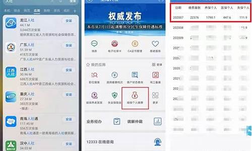 金价查询社保断交_社保断缴怎么查询