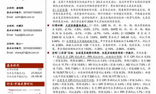 中泰证券 中泰国际_中泰证券查国际金价准吗