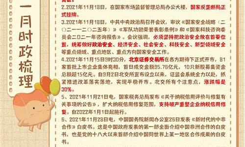 2021年11月每天金价_11月金价多少一克黄金价格