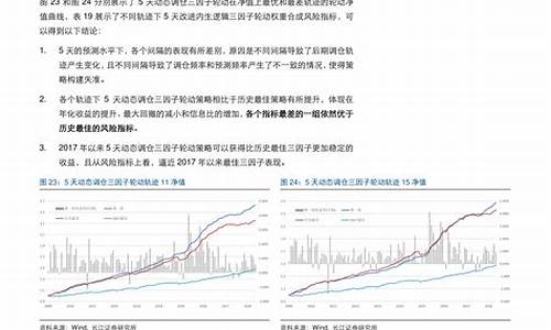 大连98年汽油价格_大连市98号汽油多少钱